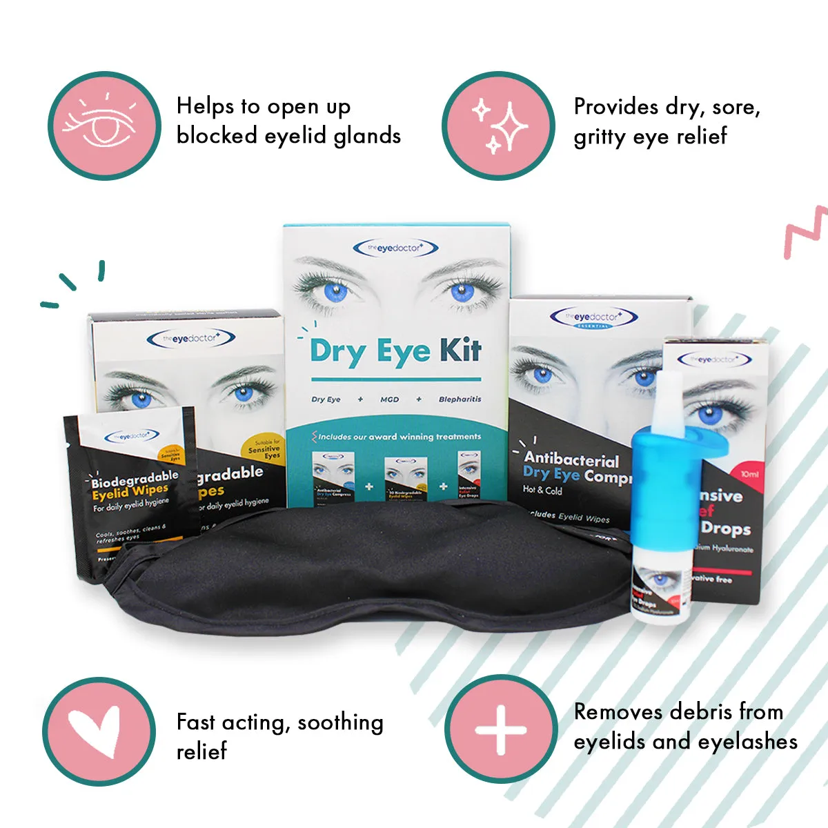 The Eye Doctor Dry Eye Kit